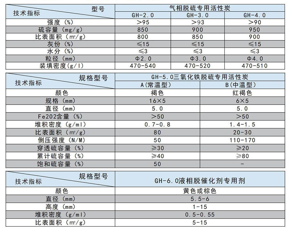 恩凯活性炭有限公司_14.jpg